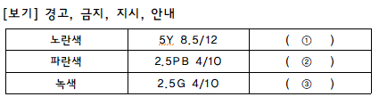 문제이미지