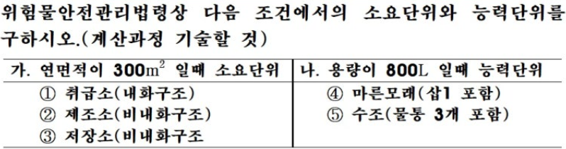 문제이미지