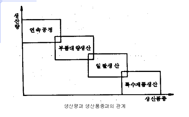 문제이미지