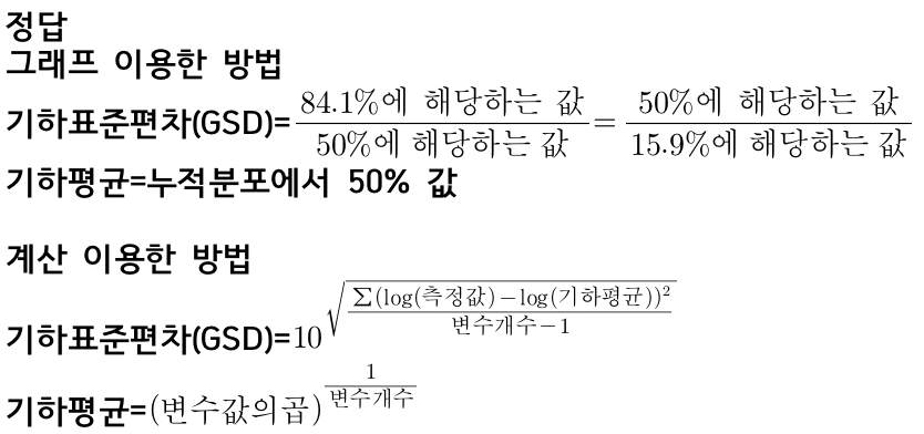 문제이미지