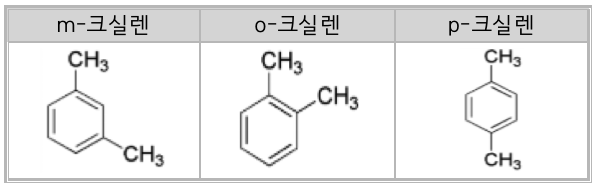 문제이미지