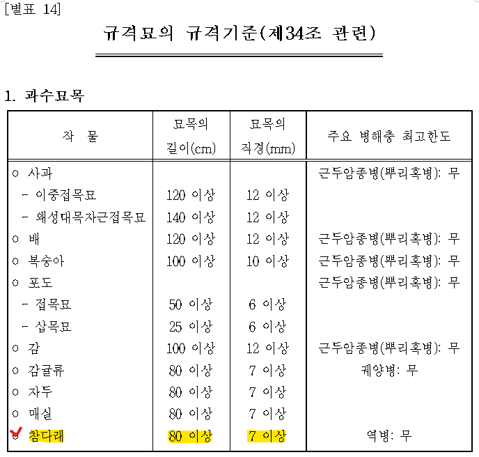 문제이미지