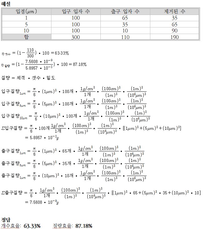 문제이미지