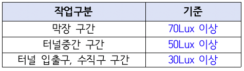 문제이미지