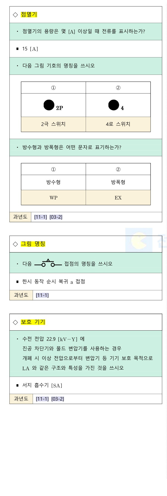 문제이미지