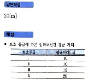 문제이미지