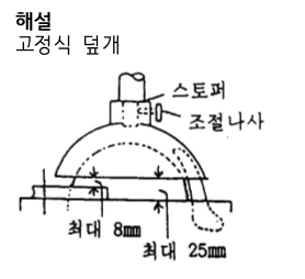 문제이미지