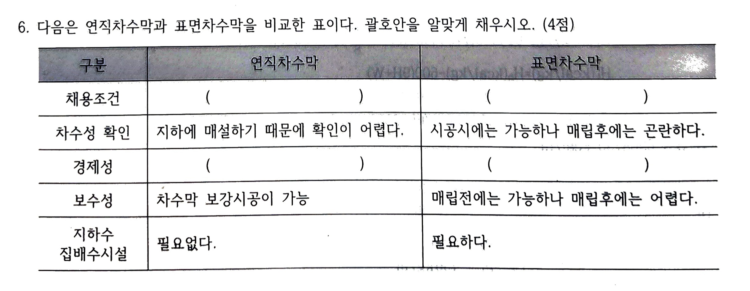 문제이미지