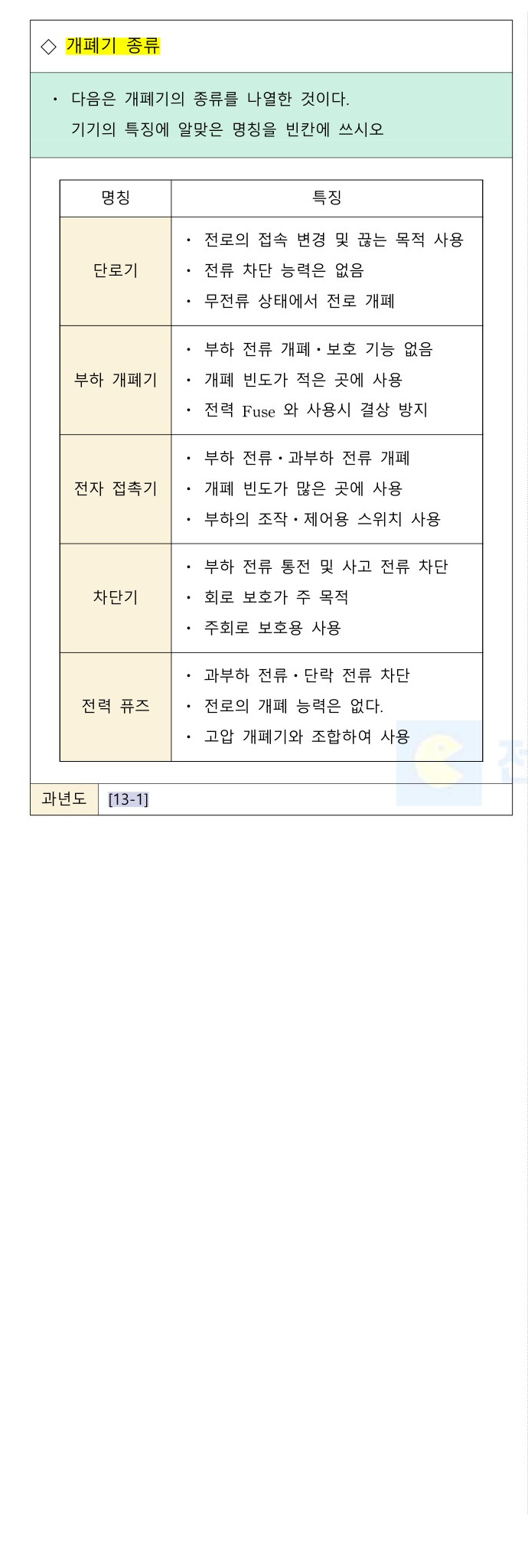문제이미지