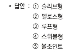 문제이미지
