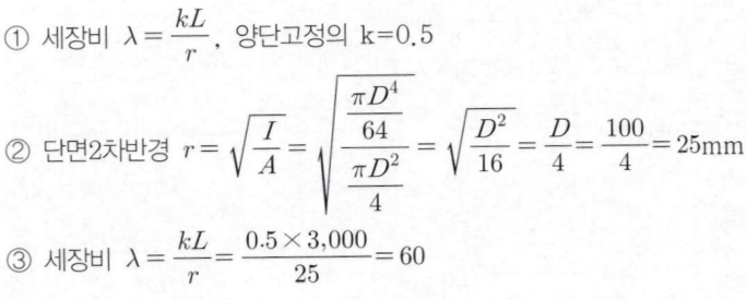 정답 이미지