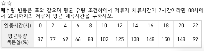 문제이미지