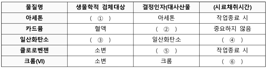 문제이미지