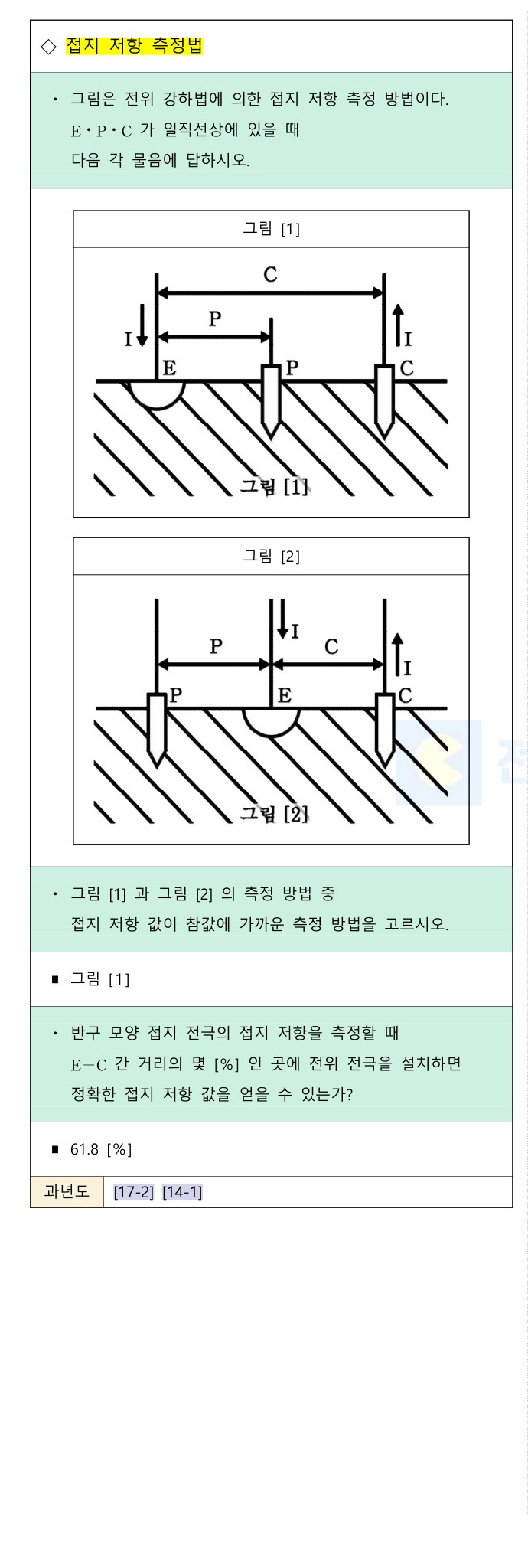 문제이미지