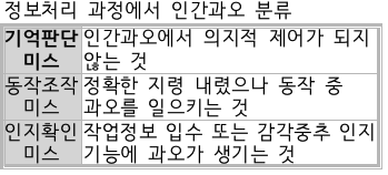 문제이미지
