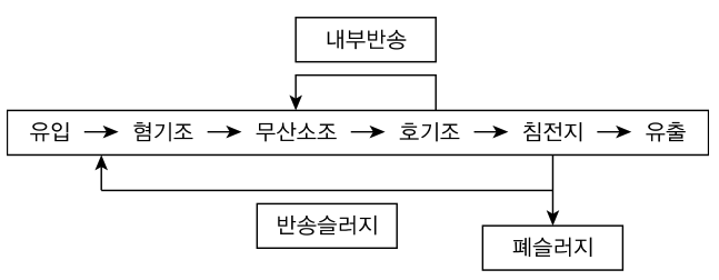 문제이미지