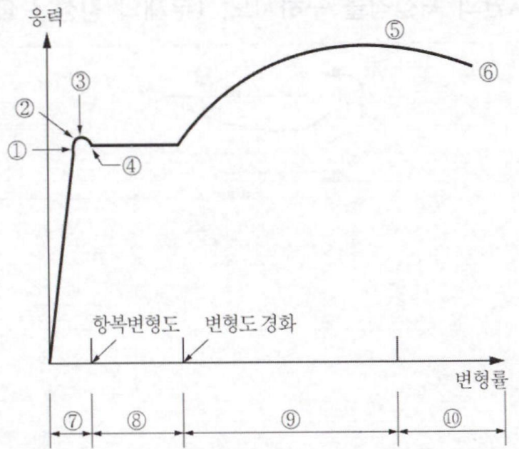 문제이미지