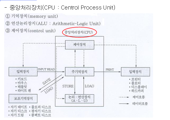 문제이미지