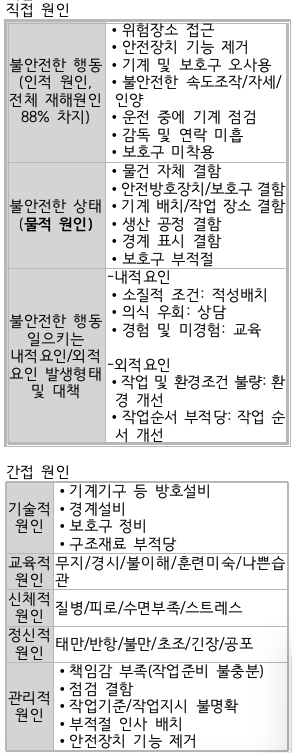 문제이미지
