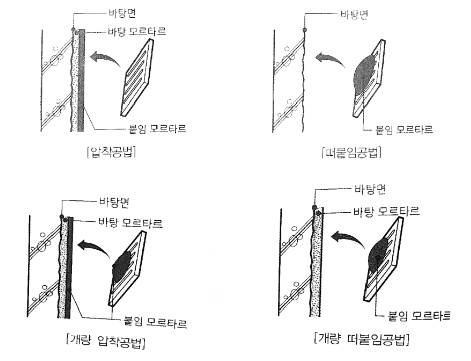 문제이미지