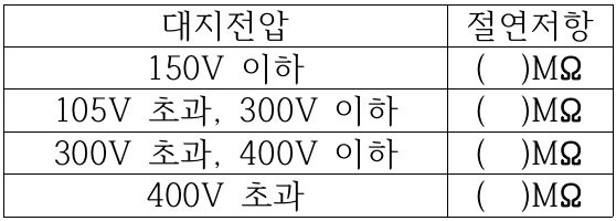 문제이미지