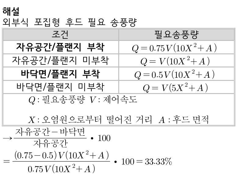 문제이미지