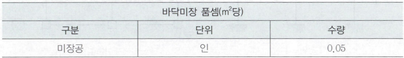문제이미지