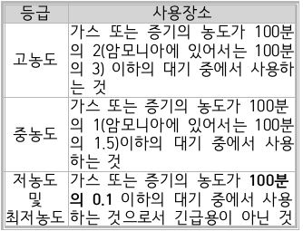 문제이미지