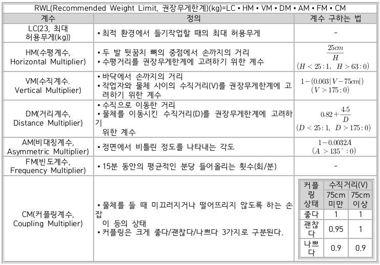 문제이미지