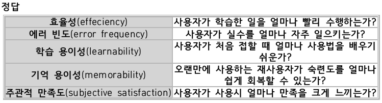 문제이미지