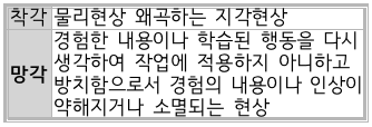 문제이미지