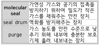 문제이미지