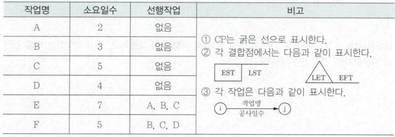 문제이미지