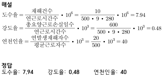 문제이미지