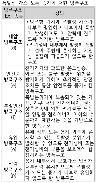 문제이미지