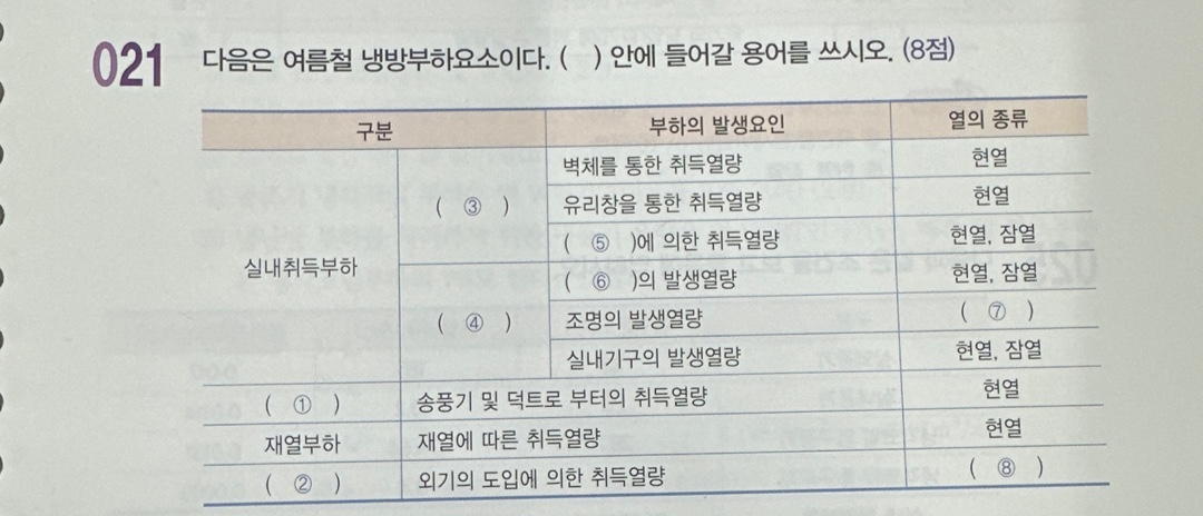 문제이미지