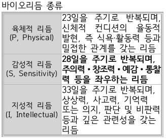 문제이미지