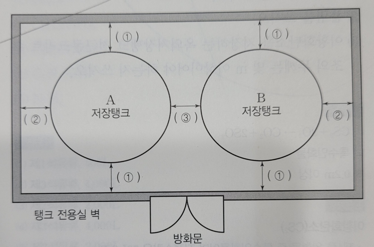 문제이미지