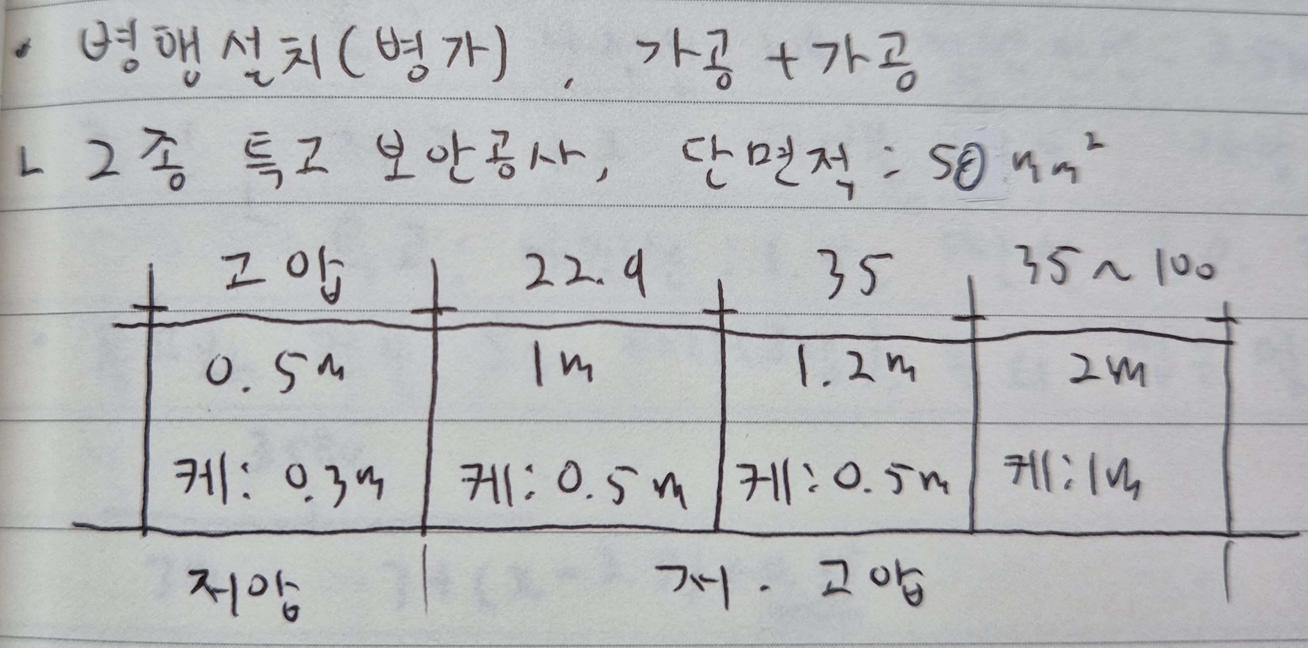 문제이미지