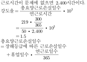 문제이미지