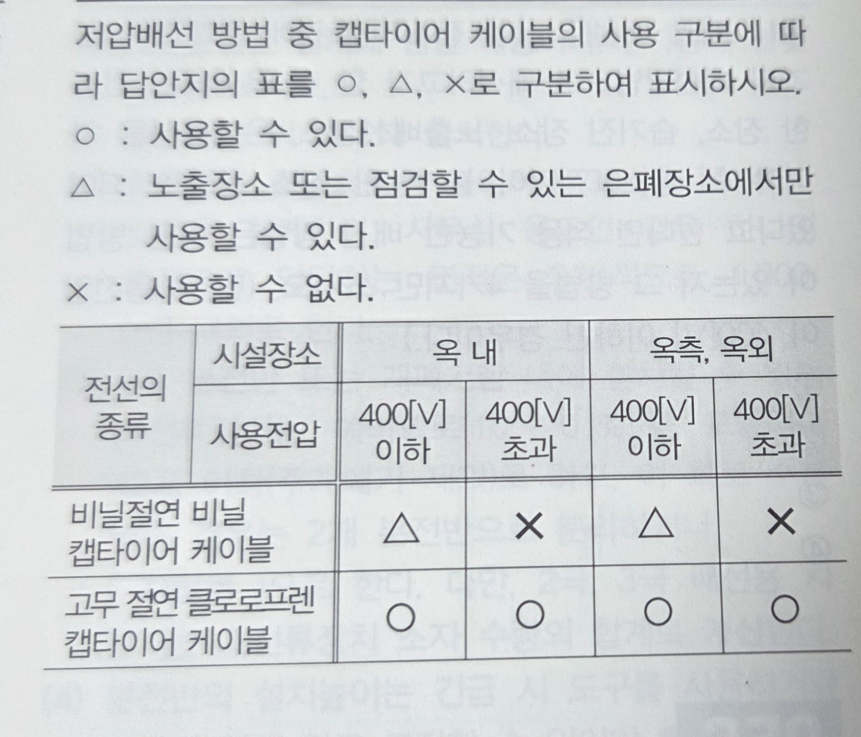 문제이미지
