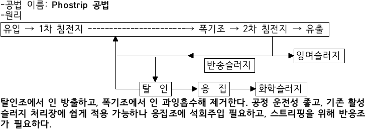 문제이미지
