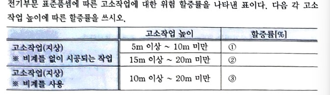 문제이미지