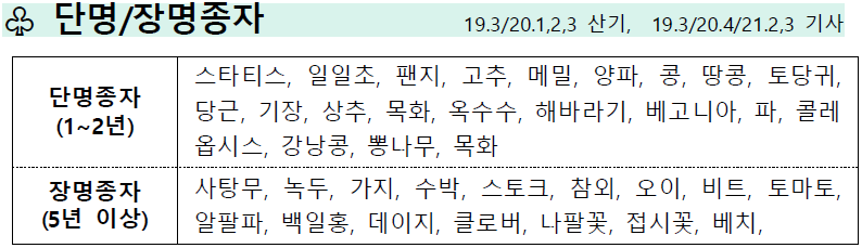 문제이미지