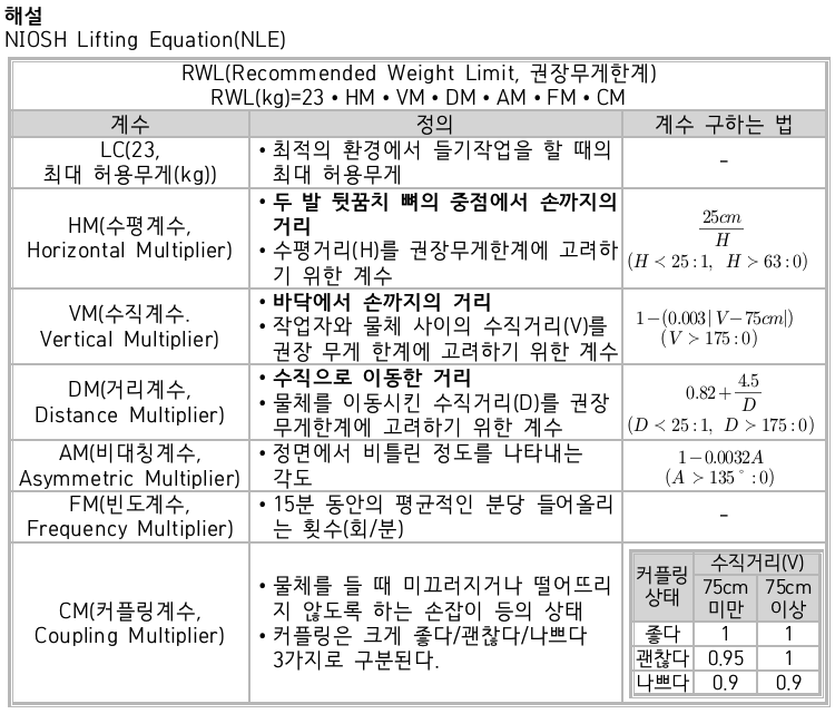 문제이미지