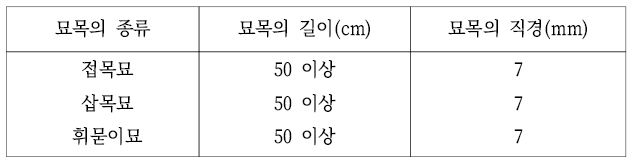 문제이미지