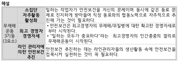 문제이미지