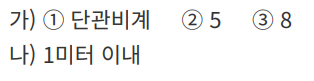 정답 이미지