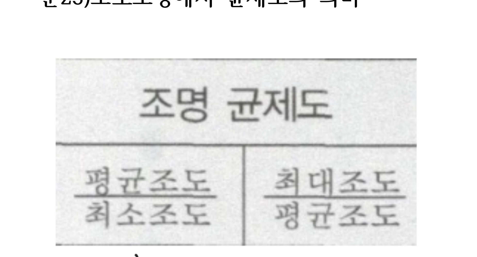 문제이미지