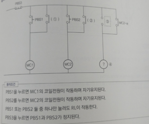 문제이미지
